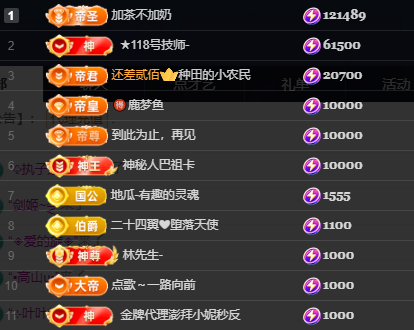 Wuli奶茶的主播照片