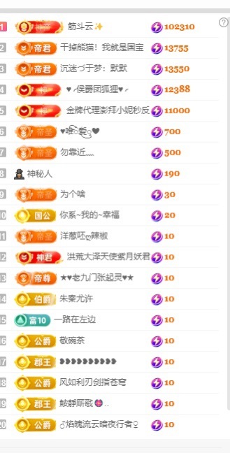 允初等心软的神主播图片