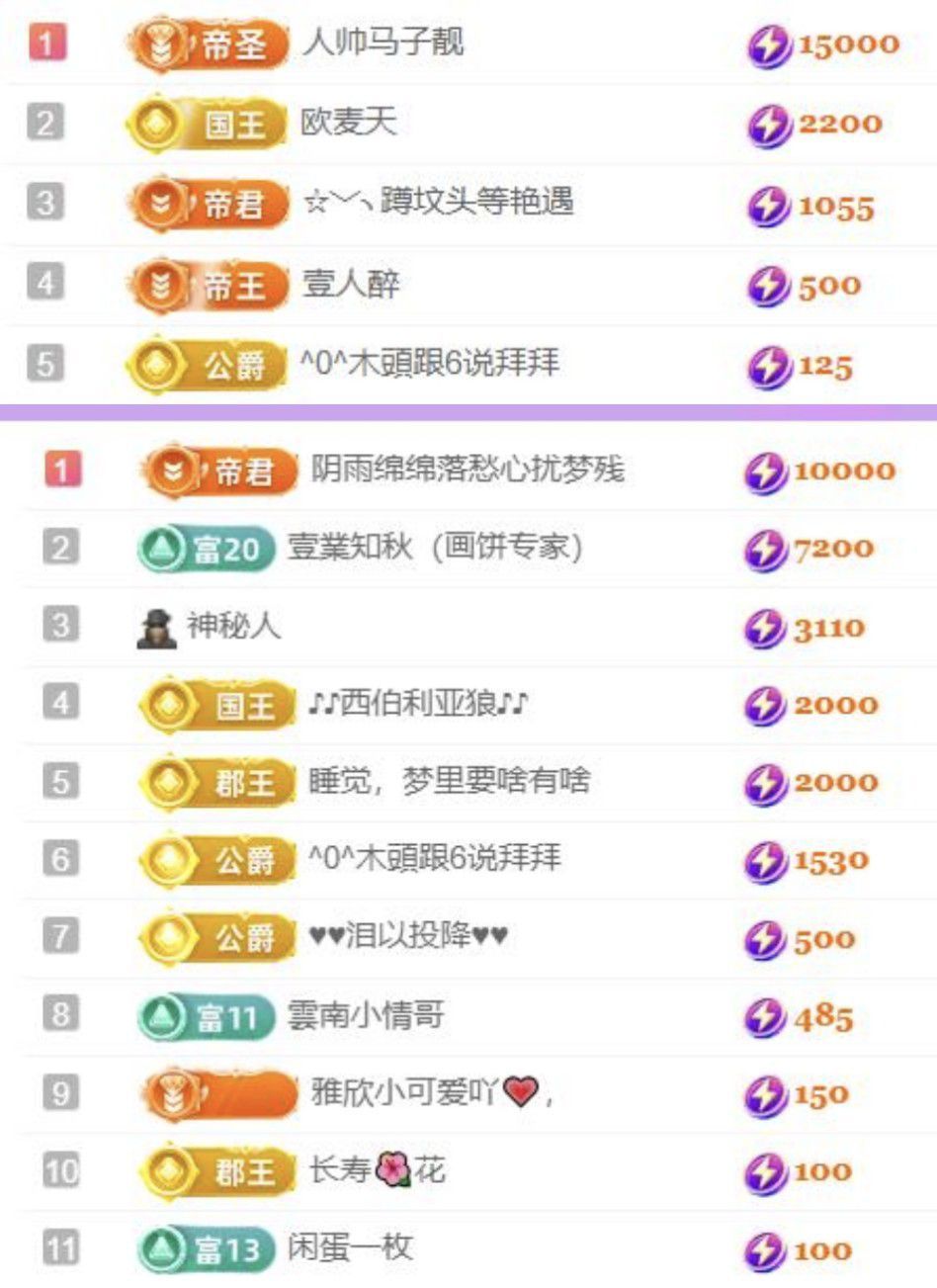 🍀❤️冰雪🍀加油的图片