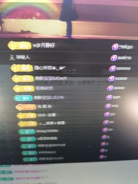婷儿～婷儿主播照片
