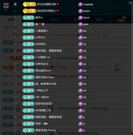 思瑶❤️不负相遇的图片