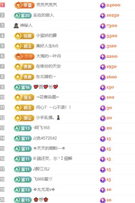 思悦🌈等你吖的图片