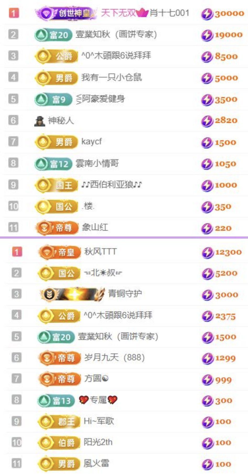 🍀❤️冰雪🍀加油的图片