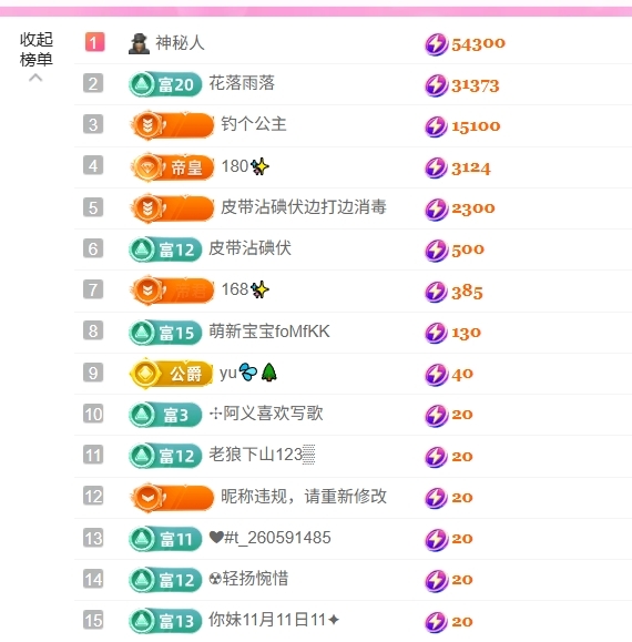 壹壹☞加载中~的图片