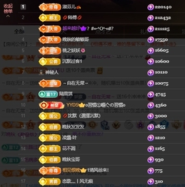 晚秋《勤奋版》主播照片