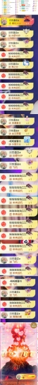 傲雪没人疼！主播照片