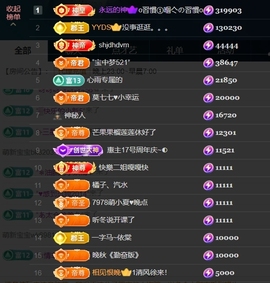 宝儿♚宝儿主播照片
