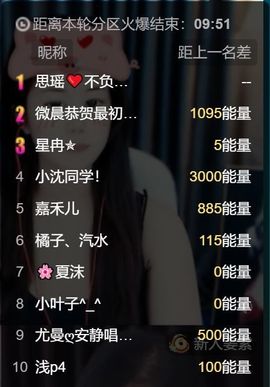 思瑶❤️不负相遇的图片