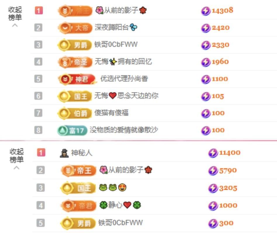 菲儿♥好运来🌈主播图片