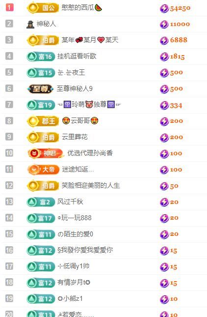 柠萌是憨憨的图片