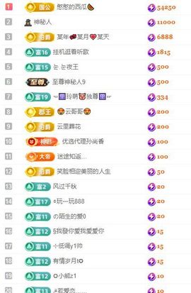 柠萌是憨憨主播照片