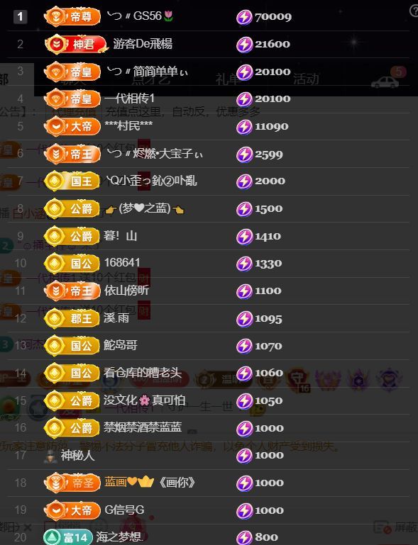 ╰つ〃薀昕🌷的图片