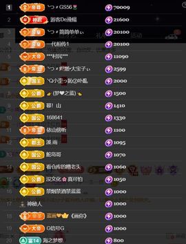 ╰つ〃薀昕🌷主播照片
