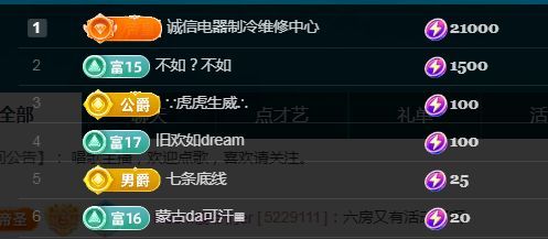 金麒麟好运连连🎤的图片