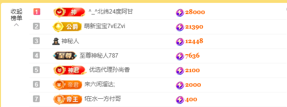 果粒橙~努力过任务的图片