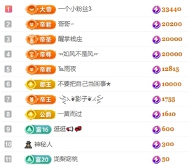 冰凌吖~主播照片