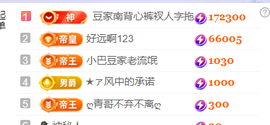 ♚~小巴豆~贪财好色主播照片