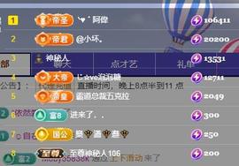 ━╋丫头5号生日庆典主播照片