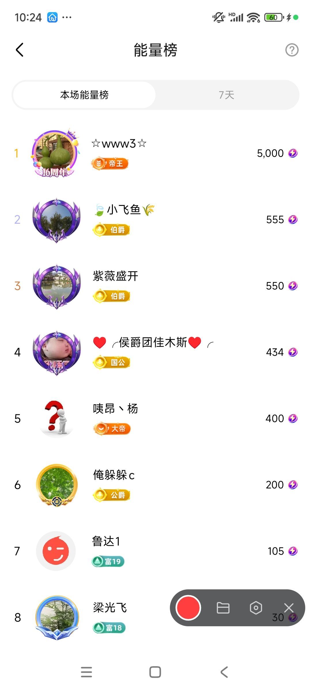 婷婷💕感恩有你陪伴的图片