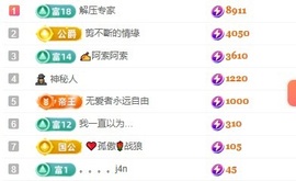 灵儿努力升级主播照片