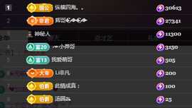 ╭☞呆呆的凡凡郡王喽主播照片