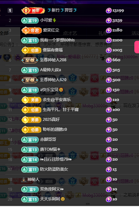 聆听~有个二十冠的梦主播照片