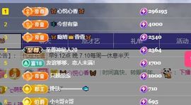🦋香香加油🦋主播照片
