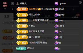 原配恭贺塔哥升神尊主播照片