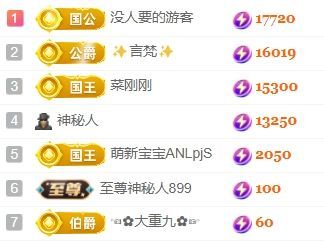 玟玟🌸加油主播图片