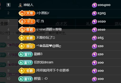 金麒麟好运连连🎤的图片