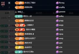苏苏的茶茶神位啦主播照片