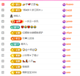 亿宝💕求赐个家长吧主播照片