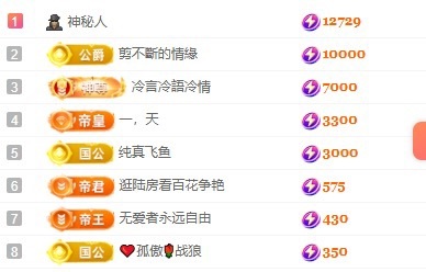 灵儿贺狼哥哥荣升郡王主播图片