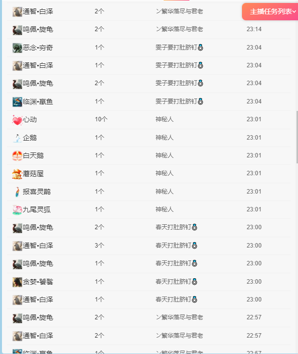 雯子～的图片