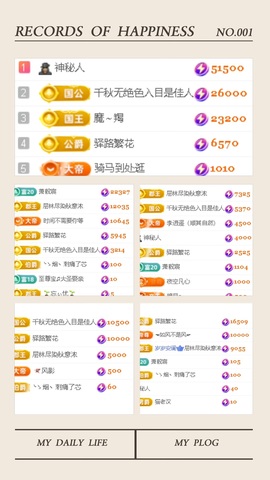 倾城🌸跳舞最哇塞主播照片