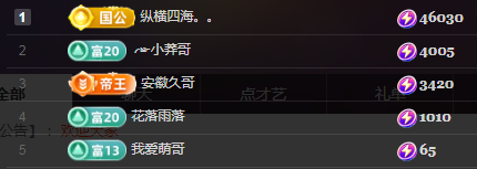╭☞呆呆的图片