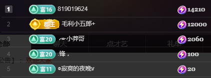 ╭☞呆呆的图片