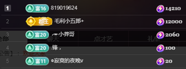 ╭☞呆呆主播照片