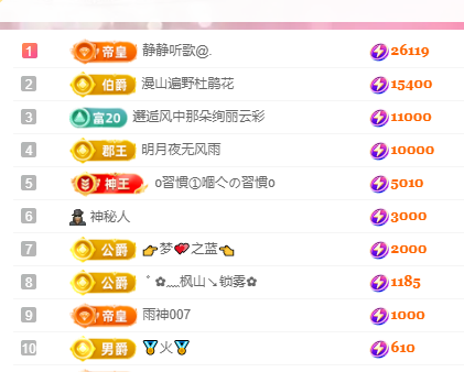 🎶柒歌的图片