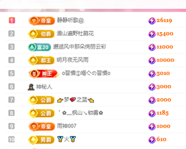🎶柒歌贺彩旗帝君主播照片