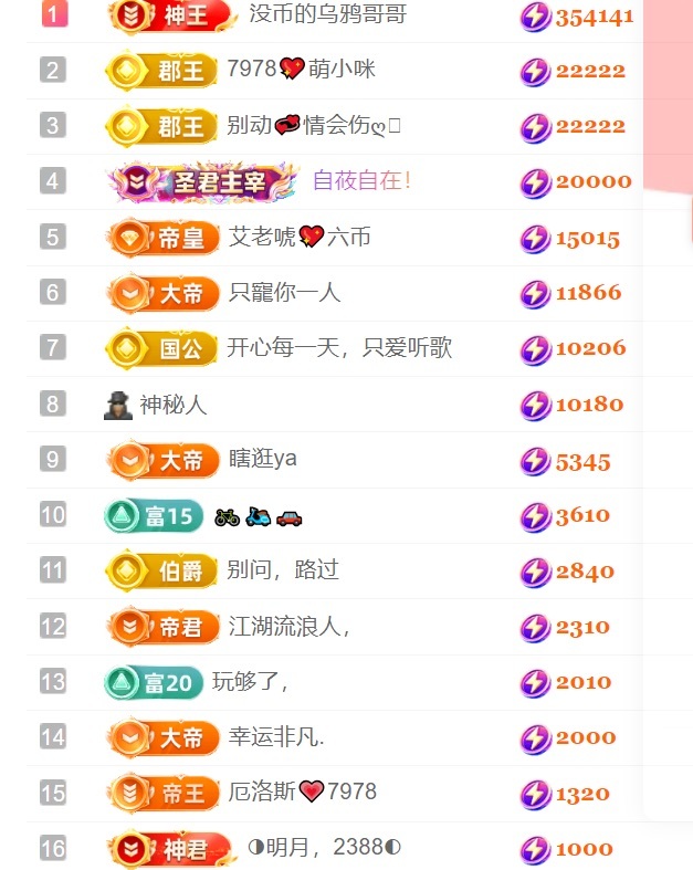 7978小小夏?主播圖片