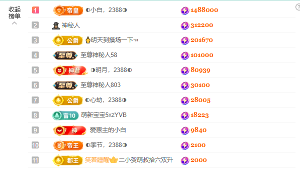 惠主想要抢夺卡~◐的图片