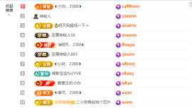 ◐惠主，2388◑主播照片