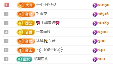 冰凌吖~的图片