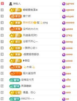 代理心雨七月天天吃撑主播照片