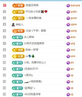 初见梦求🌻个上上签主播照片