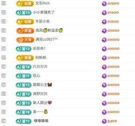 王嘉佑贺老板圣王权威主播照片