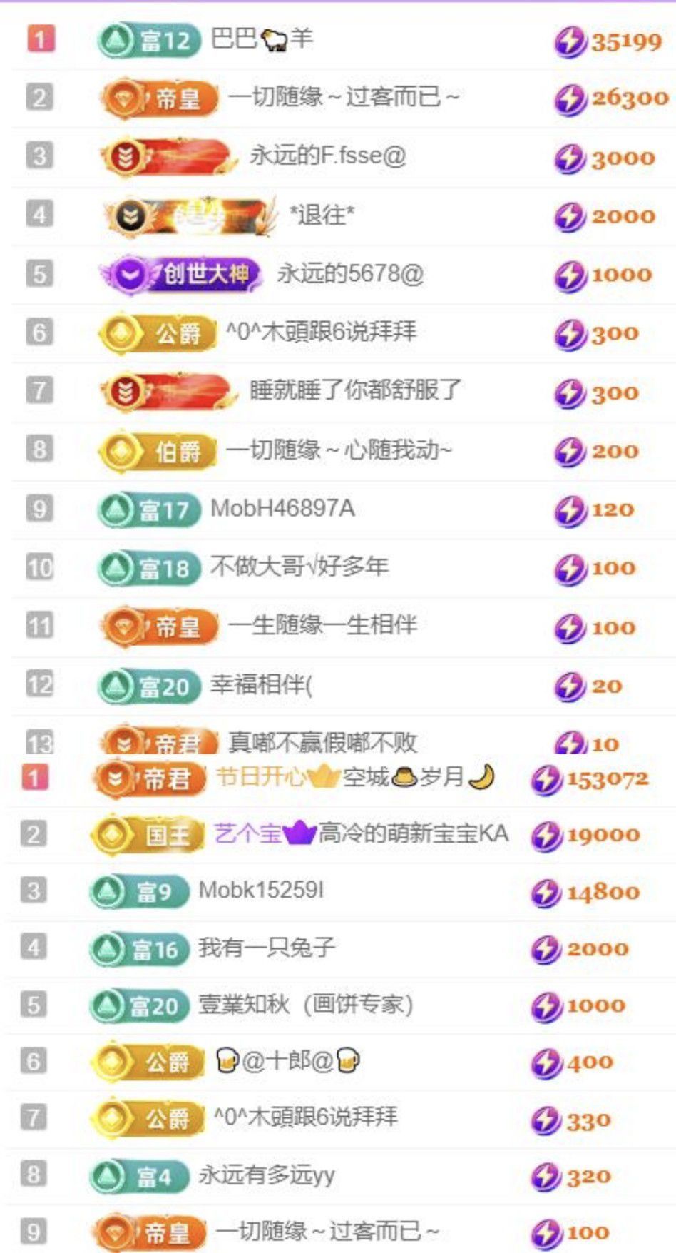 🍀❤️冰雪🍀加油主播图片