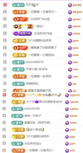🍀❤️冰雪🍀加油主播照片