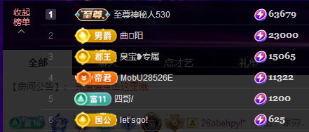钱多多❥兔子的图片